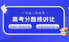 广州高考分数线三年对比 分数线起伏背后的秘密