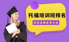 2025年托福培训班排名 深圳选哪家更合适