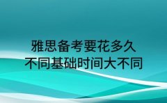 雅思备考要花多久 不同基础时间大不同